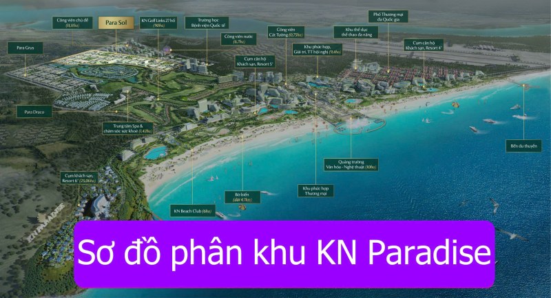 kn paradise resort